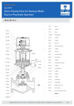 Quick-closing Valve for gaseous media - Type KVII/F (DIN) - 4