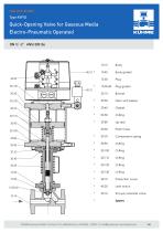 Quick-Opening Valve for Gaseous Media - Type KVF/O (ANSI 300lbs.) - 4