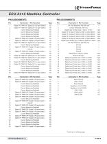 CoreTek Controllers Product Guide - 9