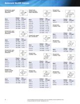 Full Line Products Guide - 10