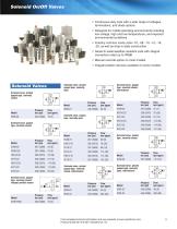 Full Line Products Guide - 9