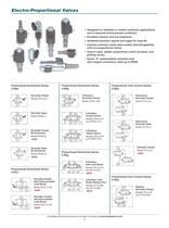 Hydraulic Cartridge Valves, Manifold Systems, Electronic Controls-6