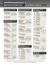 HyPerformance High Pressure Valves Brochure-6