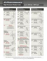 HyPerformance High Pressure Valves Brochure-7