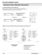 Intro. to Sandwich Valves (Ref. Info.) - 3