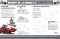 Wheel Loaders-4