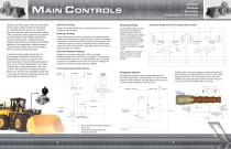 Wheel Loaders-5