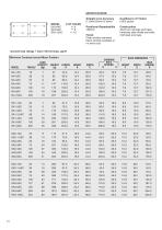 Precision guide- Metric - 12