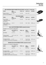 Precision guide- Metric - 5