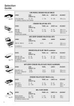 Precision guide- Metric - 6