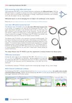 Handyscope HS4 DIFF - 2