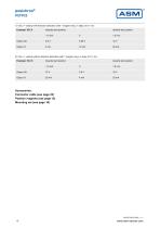 PCFP23-4