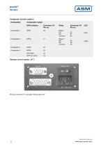 PD-ADC - 6