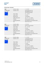 PH68-11