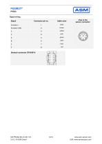 POSIROT-12
