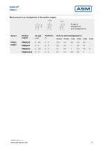 PRDS1-9