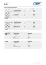 PTAM5-8