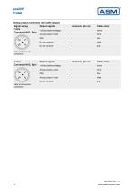 PTAM6-8