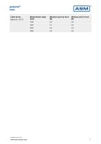 WS61 - ASM Automation Sensorik Messtechnik GmbH - PDF Catalogs ...