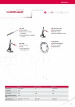 Automation of motion made by Lenord + Bauer - 11