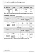 SeGMo-Box GEL 6505 A/B - 10