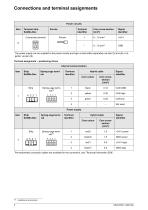 SeGMo-Box GEL 6505 A/B - 8