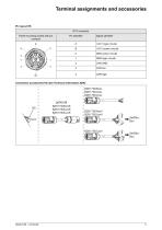 SeGMo-Positioning GEL 6109 - 11