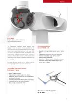 Sensors and control systems in wind turbines - 5