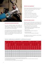 Sensors for rail vehicles - 6