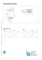 Beck. Differential pressure transmitter for air-4