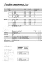 Beck. The differential pressure transmitter for air - 6