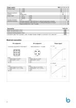 Differential pressure transmitter 988 - 3