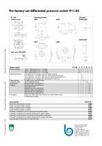 The factory-set differential pressure switch 911.82 - 2