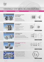 Metal Bellows Couplings BK - 4