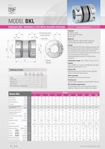 Metal Bellows Couplings BK - 8