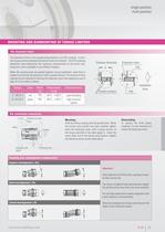 Torque limiters SL - 11