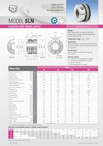 Torque limiters SL - 4