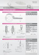 Torque limiters SL - 8