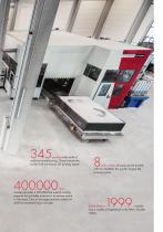 Imagebrochure-5