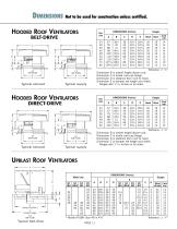 Centrifugal Roof Ventilators-11