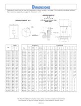 Direct Drive Vaneaxial Fixed Pitch Fans-15