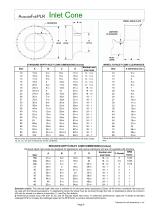Fan Components-6