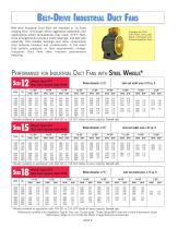 INDUSTRIAL DUCT FANS-8