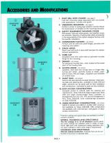 Tubeaxial Fans-4