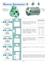 Vaneaxial Fans-6