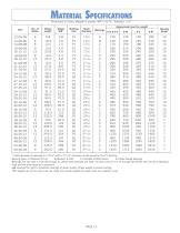 Vaneaxial Fixed Pitch Fans-13