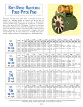 Vaneaxial Fixed Pitch Fans-7