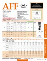 AFF metric-1