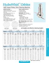 Bottle, Drum & Tank Washing-6