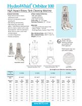 Bottle, Drum & Tank Washing-10